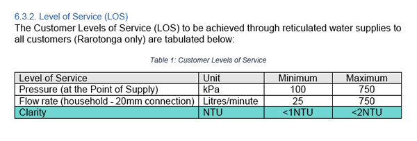 To Tatou Vai clarity service level: optimal clarity under 1.0 NTU; maximum level 2.0 NTU. 