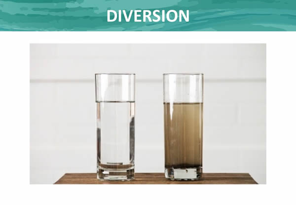 Diversion: Collect only clear water; or collect muddy water and use chemicals to get the mud- out. 
