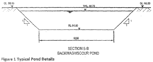 Sludge pond section detail. 