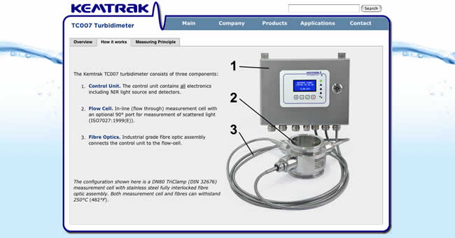 Kemtrak Turbidimeter. 