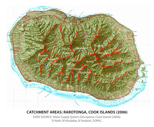 Rarotonga's water catchment areas (2006). 